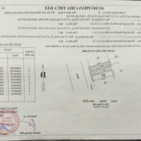 Bán 50M2 Mặt Đường 20M Hướng Đông, Trục Thông Sang Khu Chung Cư An Lạc Symphony. Giá Đầu Tư Cực Tốt