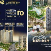 Giỏ Hàng Căn Studio 1.9 Tỷ, 1 Phòng Ngủ+ Từ 2.6 Tỷ Vinhome Grand Park, Chiết Khấu Đến 14%