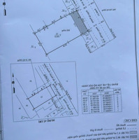 Bán Khuôn Đất Mặt Tiền 25 Kỳ Đồng Phường 9 Quận 3Diện Tích16.9M X 35M Giá Bán 270 Tỷ Công Nhận 592 M2 Đất