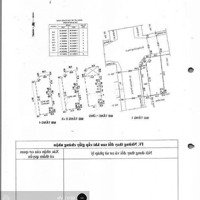 Bán Nhà Căn Gócmặt Tiền29B Cộng Hoà 3, Q Tân Phú 7.2X13.5 - 4 Tầng - 13.6 Tỷ. Liên Hệ: 0917861739 (Alinh)