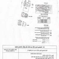 Chính Chủ Bán Nhà Lý Thường Kiệt, Quận 10