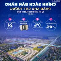 Vinhomes Cổ Loa suất mua vị trí vip giá tốt hơn thị trường 10 - 20% (không chênh)