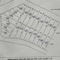 Mặt Phố Kinh Doanh - Vỉa Hè - Vị Trí Đắc Địa - Nói Ko Với Quy Hoạch - Tiện Ích Ngập Tràn.