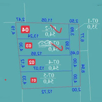 Bốn Lô Nhỏ Xinh 54M Siêu Đẹp Tại Thôn Nội- Phúc Thọ
Oto Vào Tận Đất,Chỉ Hơn 2Km Ra Quốc Lộ 32