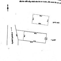 Tôi Cần Bán Đất Kiệt Đường 2 Tháng 9 - Hải Châu - Đà Nẵng