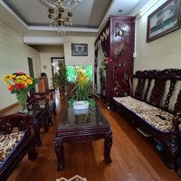 Chính Chủ Cần Bán Căn Hộ Ngay Trung Hòa - Cầu Giấy,Diện Tích70M2 Full Nội Thất Liên Hệ 0848383222