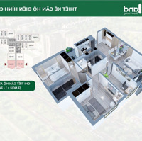 Nhà Ở Xã Hội + 30 M2- 1 Phòng Ngủ 2 Phòng Ngủvà 2, 5 Phòng Ngủ+ Phổ Yên Thái Nguyên