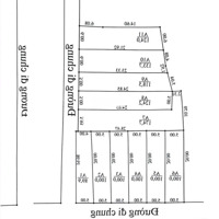 Đất Đồng Sổ Hữu Ở Tân Hòa - Giá 2Xx Triệu Đầu Tư , Mua Ở Đều Tốt