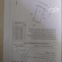 Cần Bán Nhà Mặt Phố Lô Góc Giá Bán 8,5 Tỷ Vnd Tại Kđt Vĩnh Điềm Trung,Tp Nha Trang, Khánh Hòa