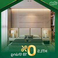 Mở bán quỹ căn 2PN từ 56m2 65m2 đầu tư đơn giản chỉ từ 850tr, HTLS 0% trong 2 năm, CK 6%, tặng 80tr