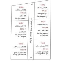 Nhà Vĩnh Phúc, Ba Đình. 30mx5; MT 6.6m; Giá 8.2 tỷ.    SERRI 6 CĂN - 6 TẦNG THANG MÁY - NHÀ ĐẸP Ở NGAY