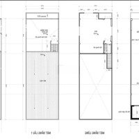 Mặt Bằng Kinh Doanh Q7 Căn Góc 6,7M X 21M Huỳnh Tấn Phát, Bình Thuậnq7