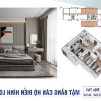 Cơ Hội Sở Hữu Căn Hộ Giá Tốt, Vị Trí Đẹp Hud Võ Văn Kiệt, Phường Phước Long, Nha Trang