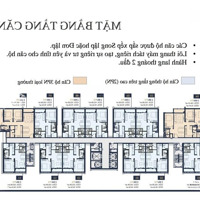 Feliz En Vista Q2: Giỏ Hàng Luatsuvabatdongsan.com 0903358083 Đang Sẵn Các Căn Đang Cho Thuê Và Bán