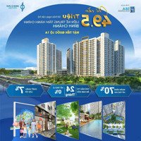 Chỉ 45 Triệu Sở Hữu Căn Hộ Liền Kề Trung Tâm Bình Chánh! Destino Centro