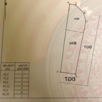 Cần Bán Đất Giá Chỉ 20 Triệu/M² Tại Đường Công Hà, Bắc Ninh