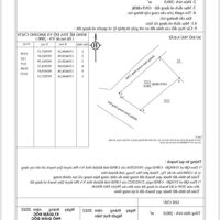 Đất góc 2 mặt tiền rất đẹp thuộc Phú Ân Nam - Diên An 200 m2 vuông vắn bán 3 tỷ