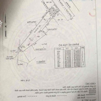 Bán 1 Kiot 5 Phòng Trọ Mặt Tiền Lê Thị Hoa, Bình Chiểu, Thủ Đức, Hcm