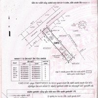 Bán Nhà 6X38 Đường Đông Hưng Thuận 21, Q12. Vị Trí Đẹp