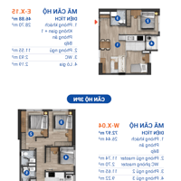 Ra mắt tòa căn hộ FPT Plaza 3 Đà Nẵng - Thông tin chính thức từ CĐT - Giá bán chỉ từ 1,19 tỷ