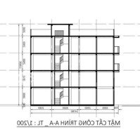 Đất Mặt Tiền Bình Trưng Tây Q2 86M2 - Đất Q2 Giá Q9