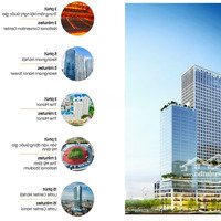 Chào Thuê Trung Tâm Thương Mại, Văn Phòng Pearl Tower Giá Tốtdiện Tích500M2 - 1200M2 Liên Hệ: 0358 209 907