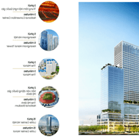 Chào thuê trung tâm thương mại, văn phòng Pearl Tower giá tốt DT 500m2 - 1200m2 LH: 0358209907