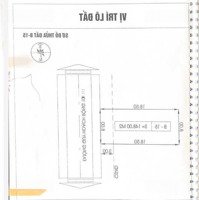 Bán Đất Lối 2 Mai Hắc Đế Và Nguyễn Cảnh Hoan Hạ Tầng Đẹp Vị Trí Đẹp Khu Dân Trí Cao Kinh Doanh Tốt