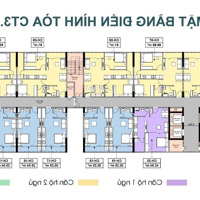 Mở Bán Toà Thương Mại Cuối Cùng Của Dự Án Evegreen - Phân Khu Lộc Vừng