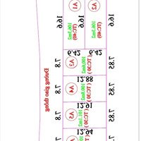 Bán Đất Sổ Hồng Riêng Ô Tô Đỗ Cửa Giá Chỉ 460 Triệu Vnd Tại Xã Hướng Đạo, Vĩnh Phúc