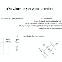 Bán Nhanh Đất Nền Cực Đẹp, Ở Tốt, Đầu Tư Càng Tốt Hơn.