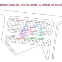 Sở Hữu Ngay Lô Đất Vàng 90M² Tại Liên Hà, Đông Anh - Kinh Doanh Thuận Lợi!