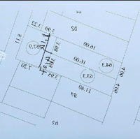 Chỉ Với Nhỉnh 4 Tỷ Đã Là Chủ Sở Hữu Lô Đất Mặt Tiền Tại Trung Tâm Hải Châu