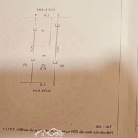 Bán Nhà C4 Lê Văn Hiến, Cạnh Trường Tài Chính-Phân Lô 2 Mặt Ngõ Ô Tô Tránh-82M2 Mt5.3M-Siêu Hiếm