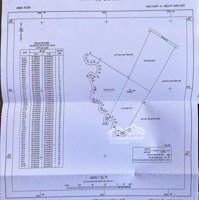 Bán Đất Thôn 1, Xã Gia Huynh, Huyện Tánh Linh, Tỉnh Bình Thuận, 56,000M2 Giá Bán 88 Tỷ