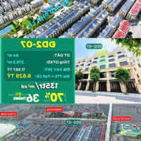 Quỹ Căn 64M2 Giá Bán 8.5 Tỷ Cuối Cùng Phân Khu Đảo Dừa, An Ninh 24/7 Tại Vinhome Ocean Park2