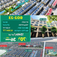 Quỹ Căn 64M2 Giá Bán 8.5 Tỷ Cuối Cùng Phân Khu Đảo Dừa, An Ninh 24/7 Tại Vinhome Ocean Park2