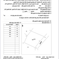 Duy Nhất Trên Thị Trường Lô Đất Mặt Tiền Rộng 7,5M Đường Ô Tô Mà Chỉ Nhỉnh 1 Tỷ Tại Quán Trạch