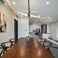 Feliz En Vista - Tổng Hợp Full Giỏ Hàng Cho Thuê 1 Phòng Ngủ 2 Phòng Ngủ 3 Phòng Ngủ 4 Phòng Ngủ Duplex, Sân Vườn T10/2024.