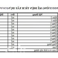 Toà Nhà Vp- Mb Kd Siêu Đẹp 98 Xuân Thuỷ Vừa Xây Xong