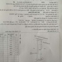 Đất Đẹp, Mặt Tiền Bình Thành-Bình Lợi