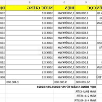 Sang Hdkd Nhà Gò Vấp 1T- 4 Lầu13P-13Wc+1Mb