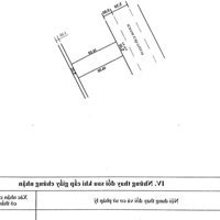 BÁN Đường 5m5 Phú Lộc 16 - Hoà Minh - Liên Chiểu