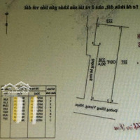 Nhà Mặt Tiền Hùng Vương Phường Trần Phú Giá Tốt Cho Mua Kinh Doanh