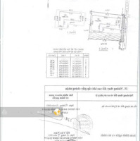 (21.10) Tt - Bank Thanh Lí Gấp Nhà Nát 319M2 Lò Lu - Trường Thạnh, Chỉ 10.9 Tỷ , Gần Ubnd P. Tt