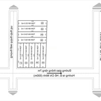 Hơn 200 Triệu - Full Thổ Cư - Gần Khu Công Nghiệp Đã Đi Vào Hoạt Động - Thanh Hóa