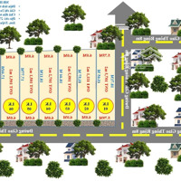 Mb Hợp Tiến - Triệu Sơn - Thanh Hoá