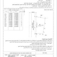Bán 1150M2 Đất Lúa Quy Hoạch Thổ Cư Thuộc Tp Nha Trang Bám Mặt Đường Nhựa 46M Giá Cực Rẻ