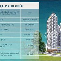 Căn Hộ Benhill, Thuận An, Bình Dương, Gần Aeon Mall, Giá Chỉ 1,1 Tỷ