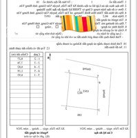 Ra Mắt 3 Siêu Phẩm Nhí Afphan 2 Ô Tô Tránh Nhau